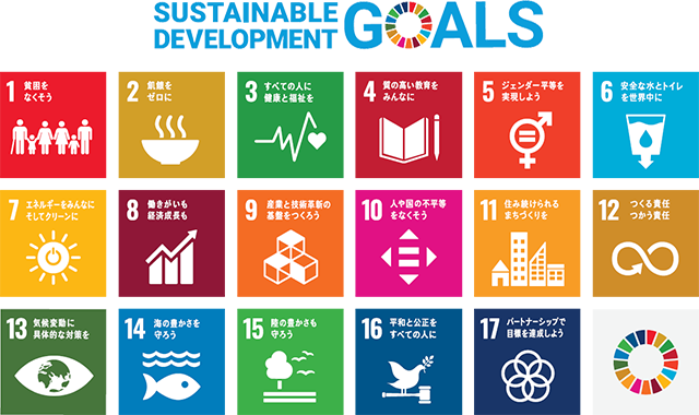 Sustainable Development Goals（持続可能な開発目標）